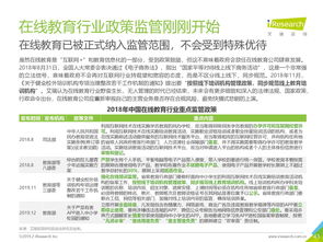 艾瑞咨詢《2018中國在線教育行業(yè)發(fā)展研究報告》深度解讀 教育咨詢服務(wù)的變革與機遇